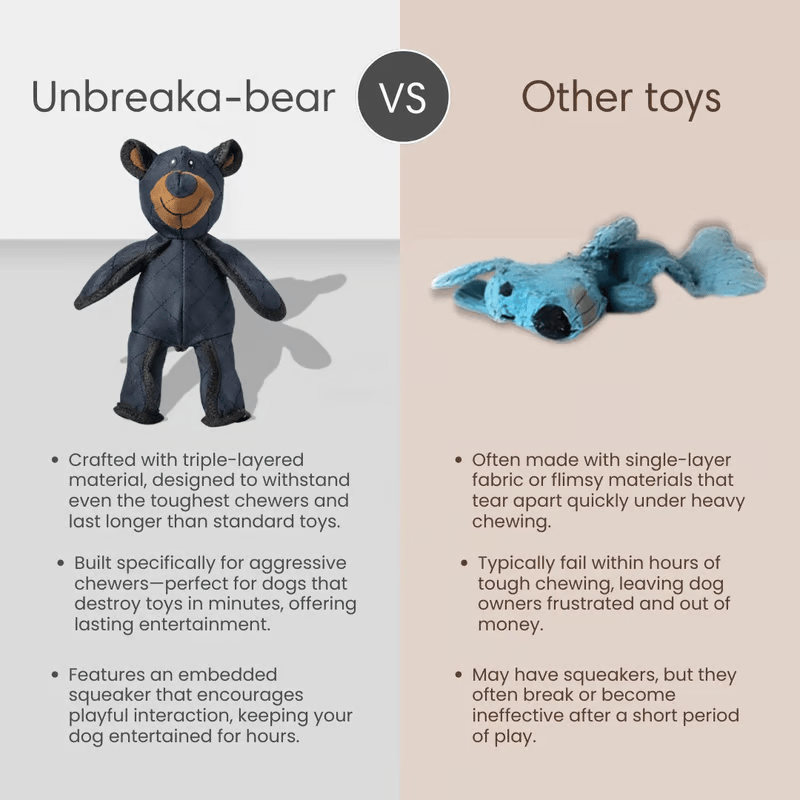 【✨Official Brand Store】 Indestructible Bear For Heavy Chewers🐾