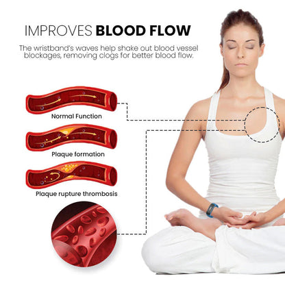 🔥LAST DAY 70% OFF)Slimoly™ Matteo Ultrasonic Body Shape Wristband Pro 🔥