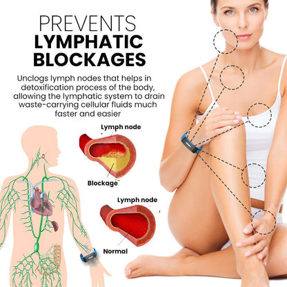 🔥LAST DAY 70% OFF)Slimoly™ Matteo Ultrasonic Body Shape Wristband Pro 🔥