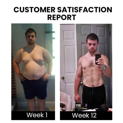 🔥LAST DAY 70% OFF)Slimoly™ Matteo Ultrasonic Body Shape Wristband Pro 🔥